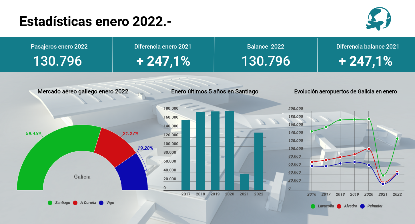 enero2022